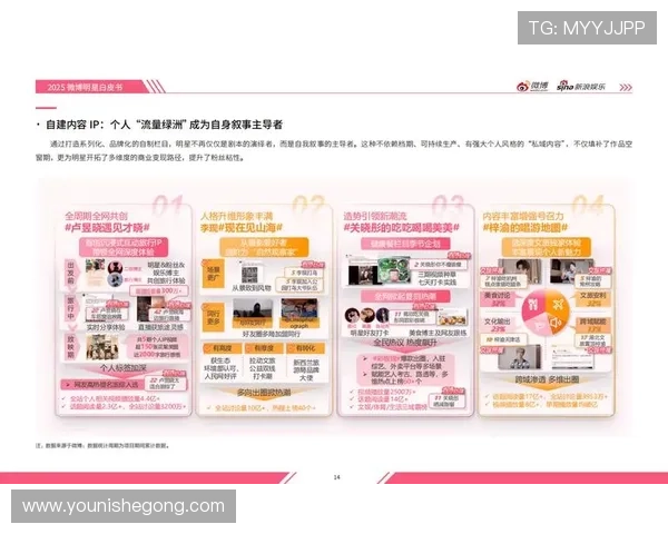 亚星娱乐管理平台app:为娱乐内容创作者提供专业化的管理与推广支持 亚星娱乐管理平台app:为娱乐内容创作者提供专业化的管理与推广支持