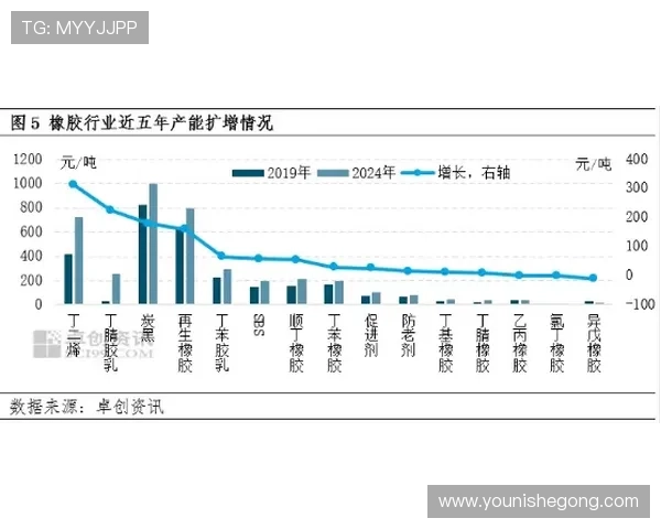 亚新体育国际站如何优化体育用品出口流程提升企业国际竞争力