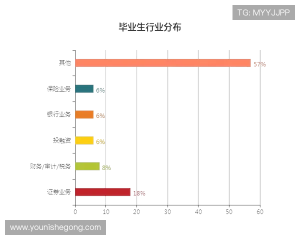 亚星国际集团香港有限公司的财务状况与投资潜力分析报告 亚星国际集团香港有限公司的财务状况与投资潜力分析报告
