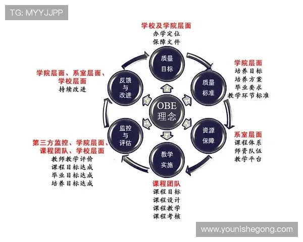 亚星旗舰平台用户评价与反馈：真实体验助力平台持续改进
