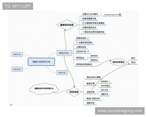 如何安全高效地进行亚星yaxin222桌面登录,提升工作效率的实用指南 如何安全高效地进行亚星yaxin222桌面登录,提升工作效率的实用指南
