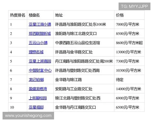 掌握亚星登录网址入口，轻松实现在线账号管理与服务利用