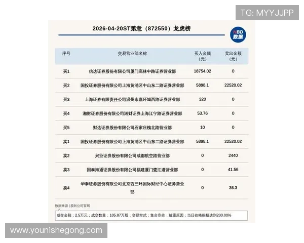 新三板交易ST亚星财务数据解读及投资价值分析报告